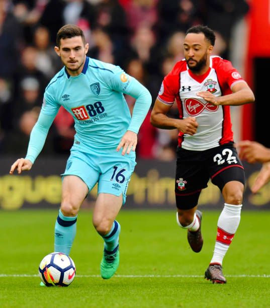 定位球训练 定位球训练